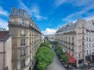 Acheter Appartement Paris-1er-arrondissement 715000 euros