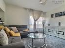 Vente Appartement Toulouse 31