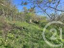 Acheter Terrain Givors Rhone