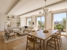 Vente Appartement Montrouge 92