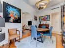 Acheter Appartement Nice Alpes Maritimes