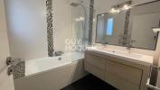 Louer Appartement Cabestany Pyrenees orientales