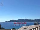 Acheter Appartement Bocca 218000 euros