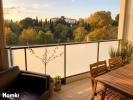Acheter Appartement Montpellier Herault