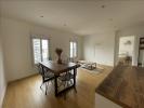 Louer Appartement Paris-15eme-arrondissement Paris