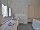 Louer Appartement Brest Finistere