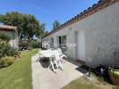 Location Maison Labastide-saint-georges 81