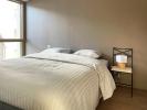 Louer Appartement Pau 900 euros