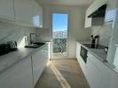 Louer Appartement Toulouse Haute garonne