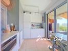 Acheter Appartement Nimes Gard