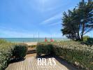 Acheter Appartement 60 m2 Pornichet