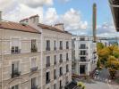 Acheter Appartement Suresnes 215000 euros
