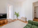 Acheter Appartement Suresnes Hauts de Seine