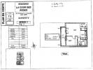 Louer Appartement Nantes Loire atlantique