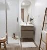Acheter Appartement Pantin Seine saint denis