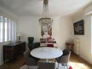 Acheter Appartement Avignon Vaucluse