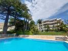 Vente Appartement Cannes 06
