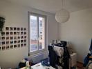Annonce Location Appartement Rennes