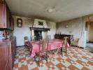 Acheter Maison Dax Landes