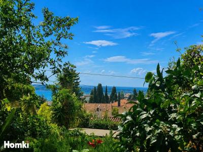 Vente Appartement 3 pièces CANNES 06400