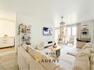 Vente Appartement Melun 77