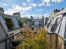 Vente Appartement Paris-9eme-arrondissement 75