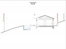 Annonce Vente Terrain Tavaco