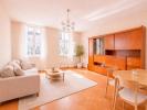 Vente Appartement Manosque 04