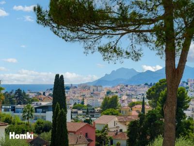 Vente Appartement 4 pièces CANNES 06400