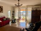 Acheter Appartement Sete Herault