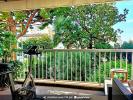 Vente Appartement Cannes 06