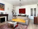 Acheter Appartement Pau Pyrenees atlantiques