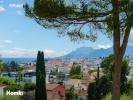 Vente Appartement Cannes 06