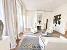Acheter Appartement Limoges Haute vienne