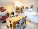 Acheter Appartement Grenoble Isere
