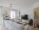 Louer Appartement Courdimanche 1300 euros