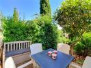Acheter Appartement 21 m2 Bandol