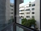Louer Appartement Boulogne-billancourt 1763 euros