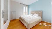 Acheter Appartement Clermont-ferrand Puy de dome