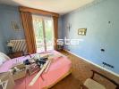 Acheter Appartement Toulouse Haute garonne