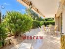 Vente Appartement Cannes 06