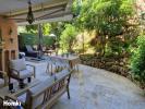 Vente Appartement Cannes 06