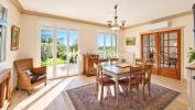 Annonce Vente Prestige Montauban
