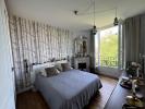Acheter Appartement Fontenay-sous-bois Val de Marne
