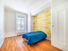 Acheter Appartement Lyon-6eme-arrondissement Rhone