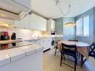 Acheter Appartement Creteil Val de Marne