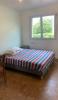 Location Appartement Arcueil 94