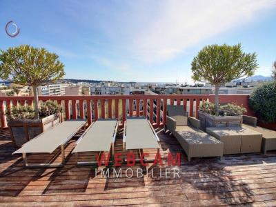 Vente Appartement CANNES 