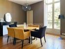 Annonce Location 4 pi�ces Appartement Pau