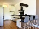 Louer Appartement Pau Pyrenees atlantiques